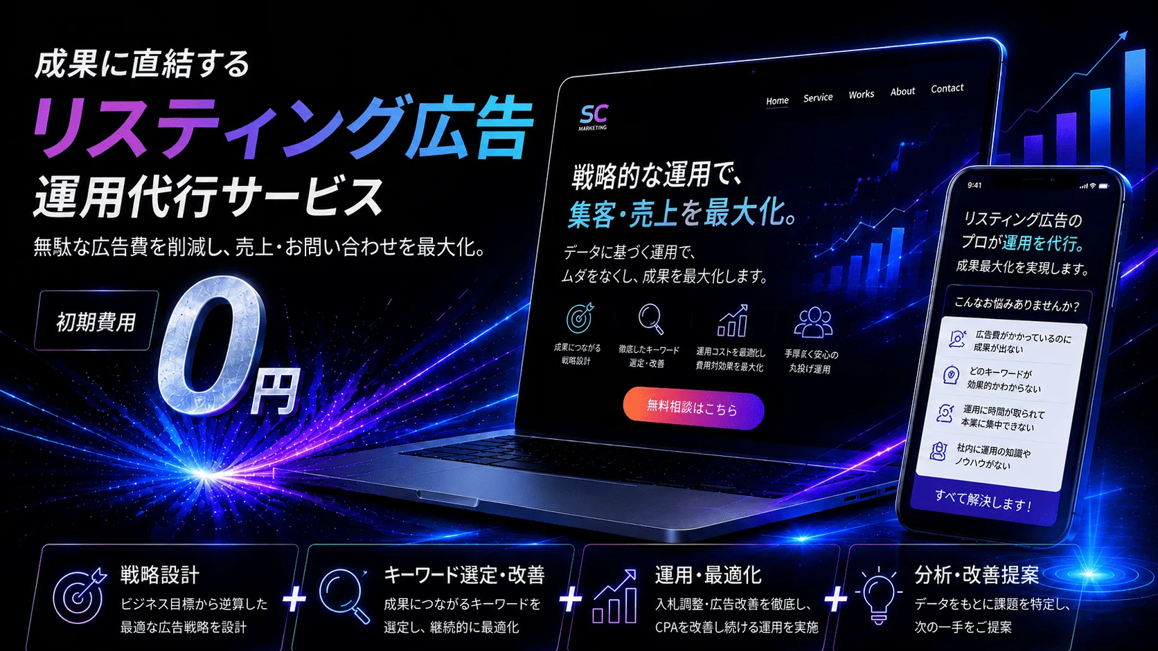 リスティング広告で、今すぐ見込み客に届く。｜サブキャスト アシスト