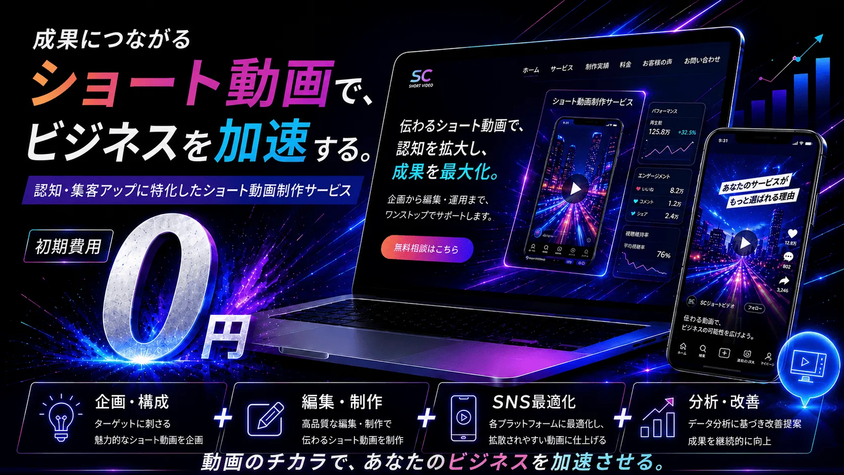 集客につながるショート動画を、週1本。｜サブキャスト アシスト