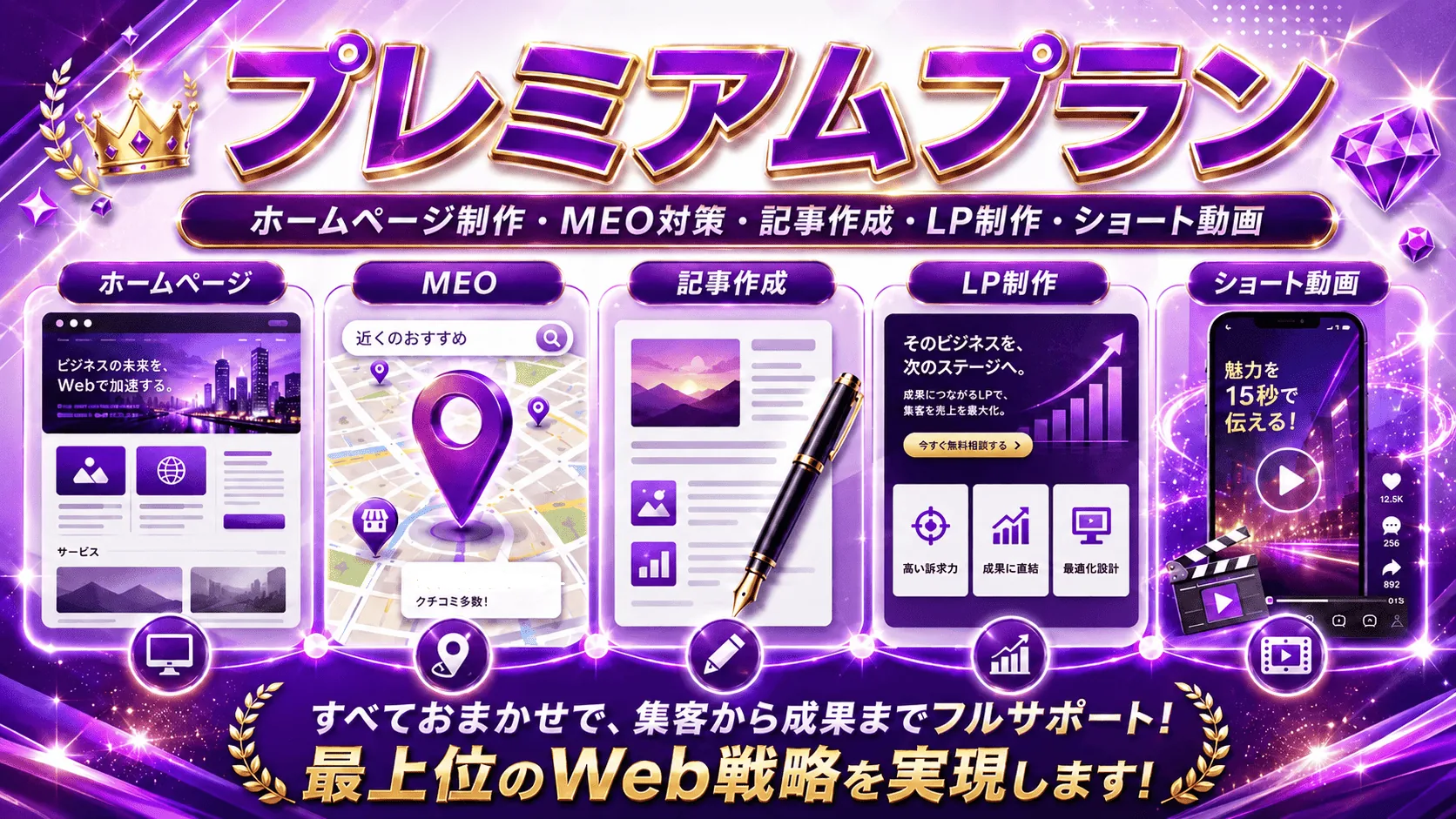 プレミアムプランのイメージ｜サブキャスト アシスト