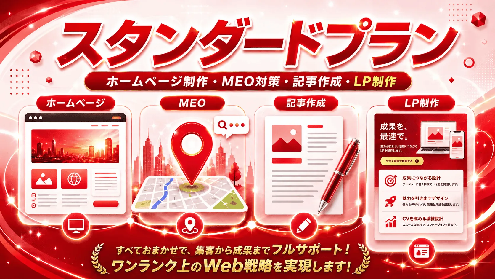 スタンダードプランのイメージ｜サブキャスト アシスト