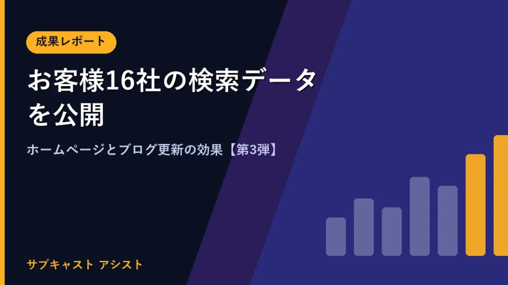 ホームページとブログ更新の効果をお客様16社の検索データで公開する記事のアイキャッチ